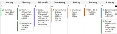 Dezember Training Woche 1.jpg (85.08 KiB) 4640 mal betrachtet Dezember Woche 1